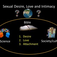 Parenting 3: Sex Science, Society and the word of God
